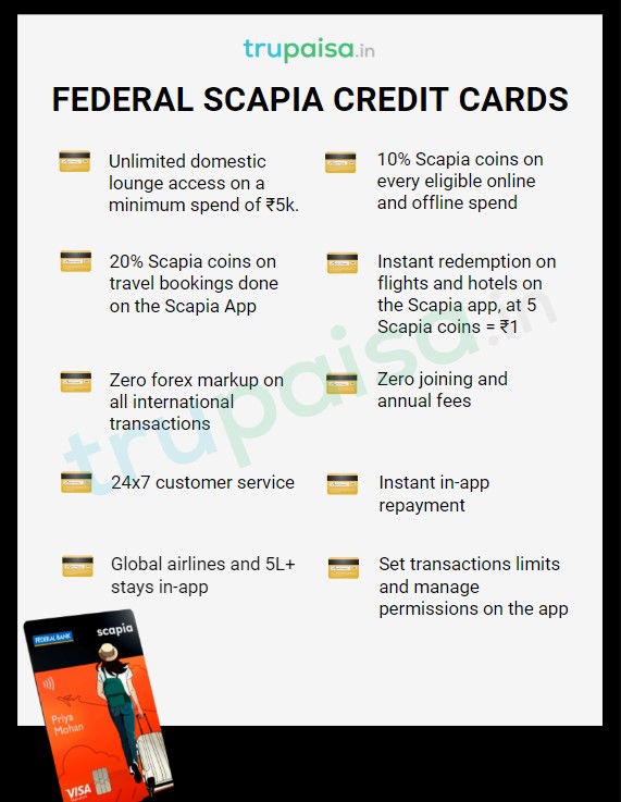 Federal Scapia Credit Card Benefits